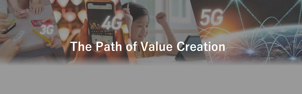The Path of Value Creation