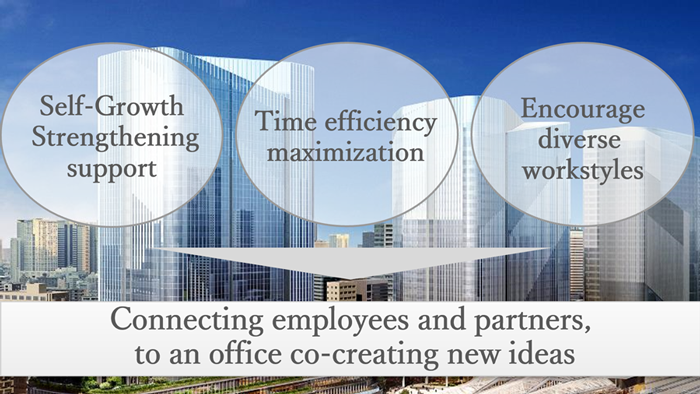 Image: Human Resources First