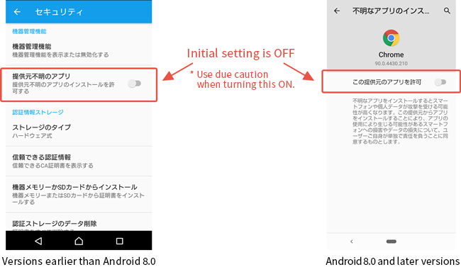 Versions earlier than Android 8.0 Android 8.0 and later versions Initial setting is OFF * Use due caution when turning this ON.