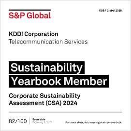 Logo: Sustainability Yearbook Member