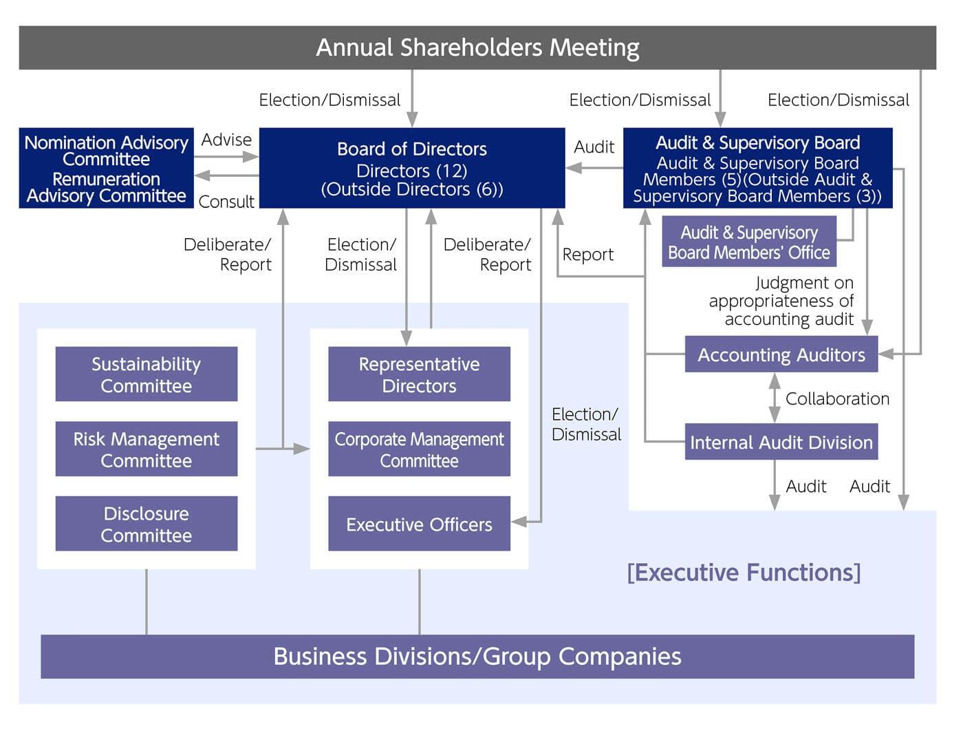Open link in a new window