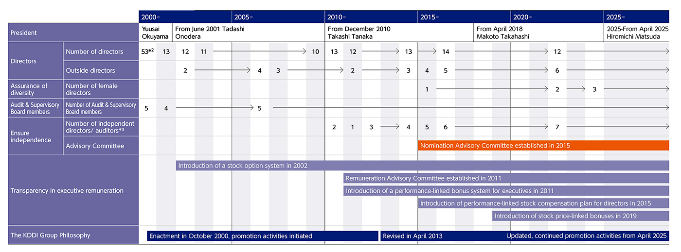 Open link in a new window