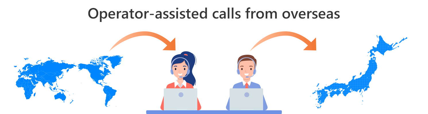 Operator-assisted calls from overseas