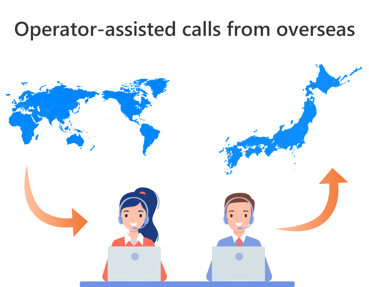 Operator-assisted calls from overseas
