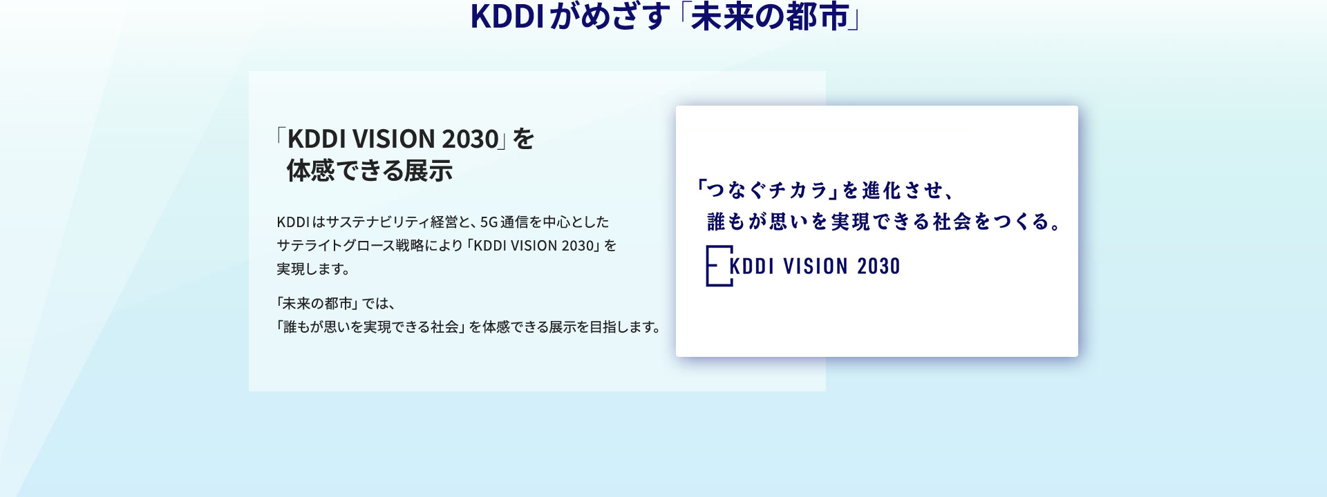 KDDIがめざす「未来の都市」 「KDDI VISION 2030」を体感できる展示 KDDIはサステナビリティ経営と、5G通信を中心としたサテライトグロース戦略により「KDDI VISION 2030」を実現します。「未来の都市」では、「誰もが思いを実現できる社会」を体感できる展示を目指します。