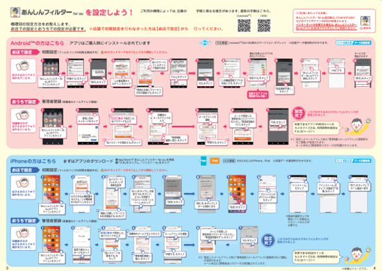 フィルタリングサービス普及啓発の取り組みについて 春のあんしんネット 新学期一斉行動 Kddi株式会社 フィルタリングサービス普及啓発の取り組みについて 春のあんしんネット 新学期一斉行動 Kddi株式会社