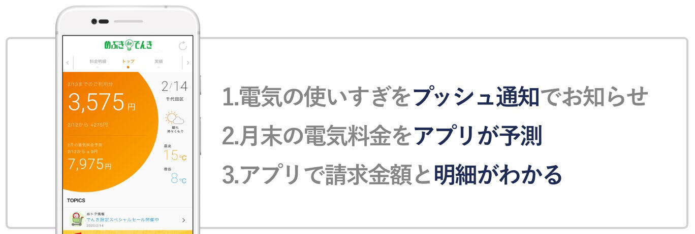 1. 電気の使いすぎをプッシュ通知でお知らせ 2. 月末の電気料金をアプリが予測 3. アプリで請求金額と明細がわかる