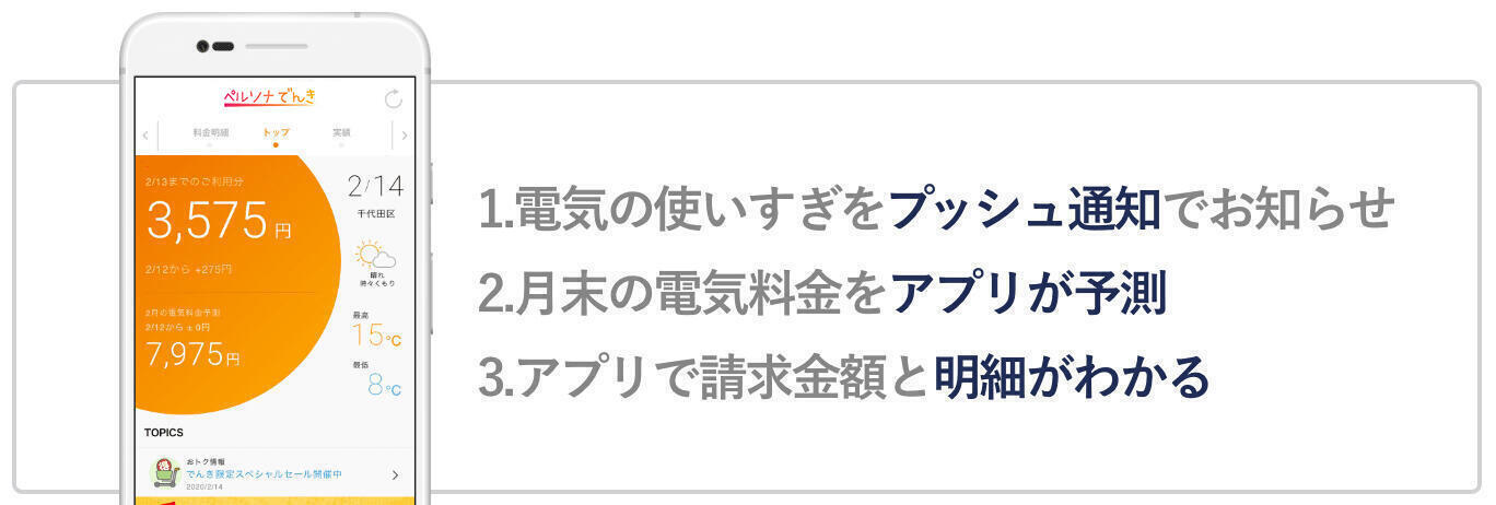 1.電気の使いすぎをプッシュ通知でお知らせ 2. 月末の電気料金をアプリが予測 3. アプリで請求金額と明細がわかる