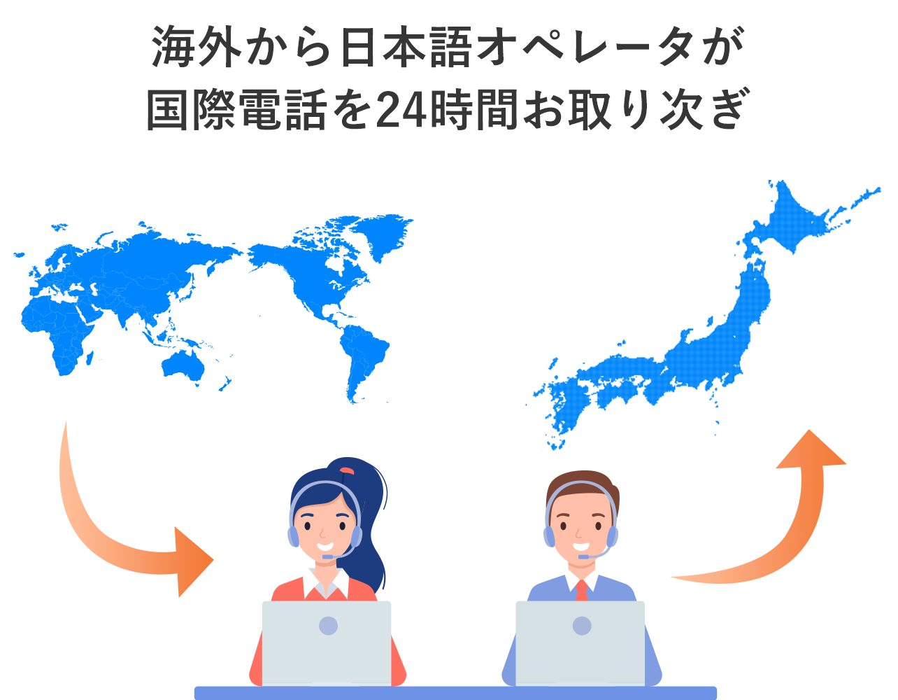 海外から日本語オペレータが国際電話を24時間お取り次ぎ