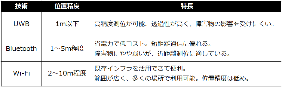 list_01.png