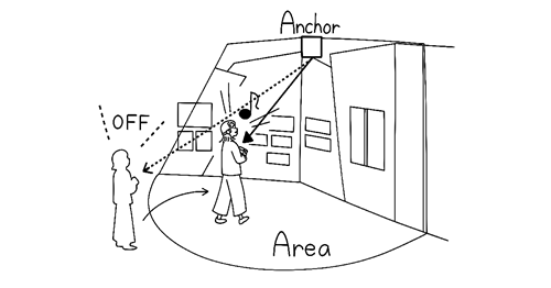 n2_guide_01.png