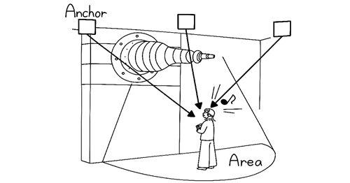 n2_guide_02.png