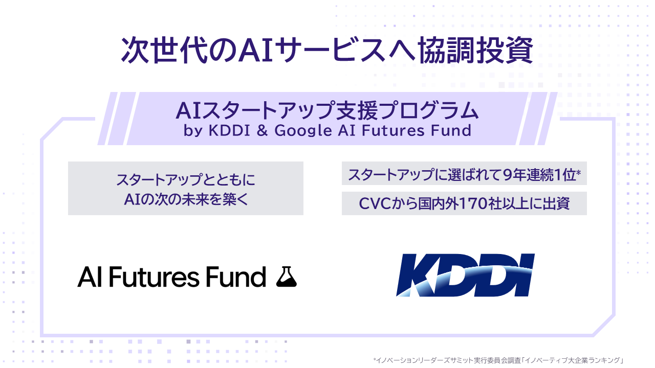 本プログラム概要図