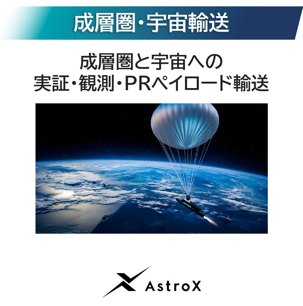 成層圏・宇宙輸送, 成層圏と宇宙への実証・観測・PRペイロード輸送