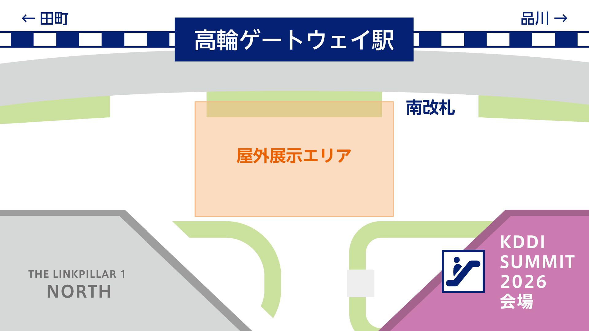 屋外会場マップ。上部に高輪ゲートウェイ駅があり、左が田町方面、右が品川方面。駅の南改札を出た正面に屋外展示エリアがあります。左下はTHE LINKPILLAR 1 NORTH、右下がKDDI SUMMIT 2026会場で、会場入口のエスカレーターから地下へ降ります。